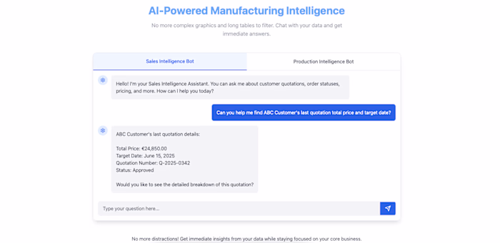 Responsive Multi-language Landing Page for Fabrika(My Company)