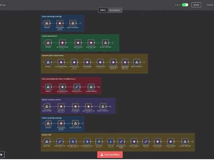 AI Automation /Lovable / N8N / Make.com