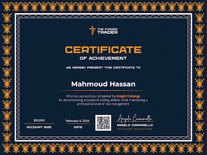 How to became consistently profitable trader?!