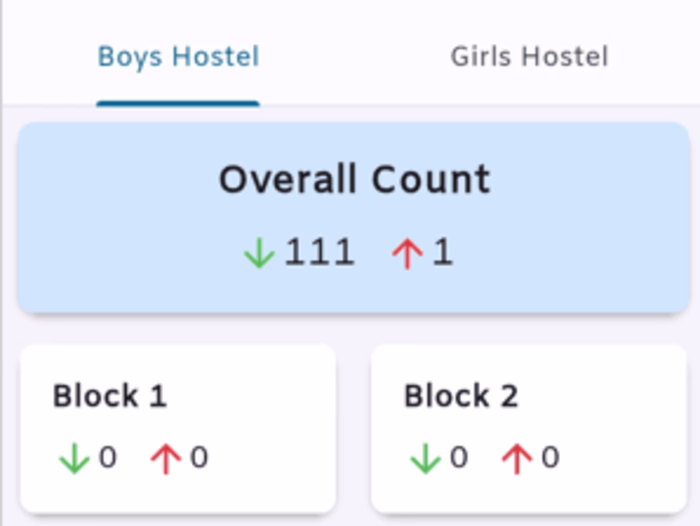 Hostel Pass Management System
