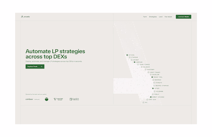 Landing page & Brand Sprint works