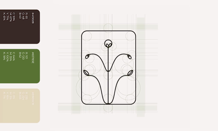 Branding in a glimpse