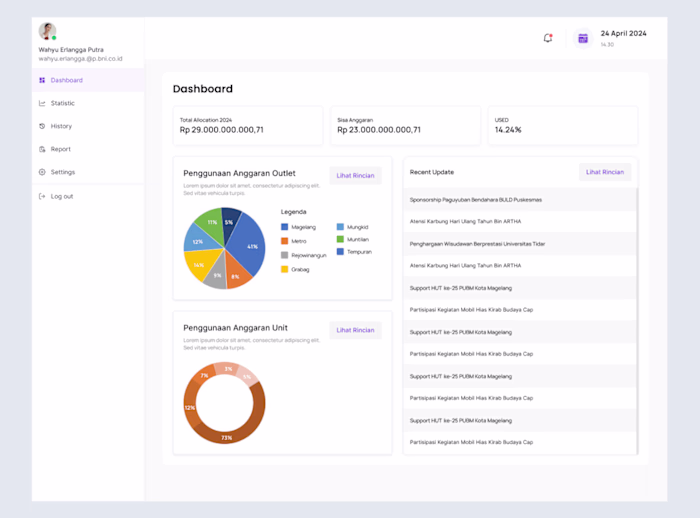 Real Time Monitoring Dashboard | UI Design 