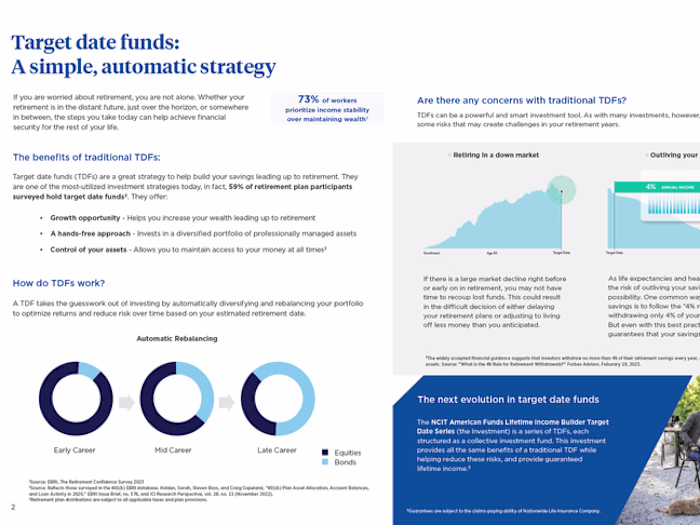 Breaking New Ground in Financial Services
