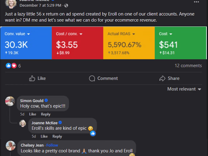 Google Ads Setup & Management