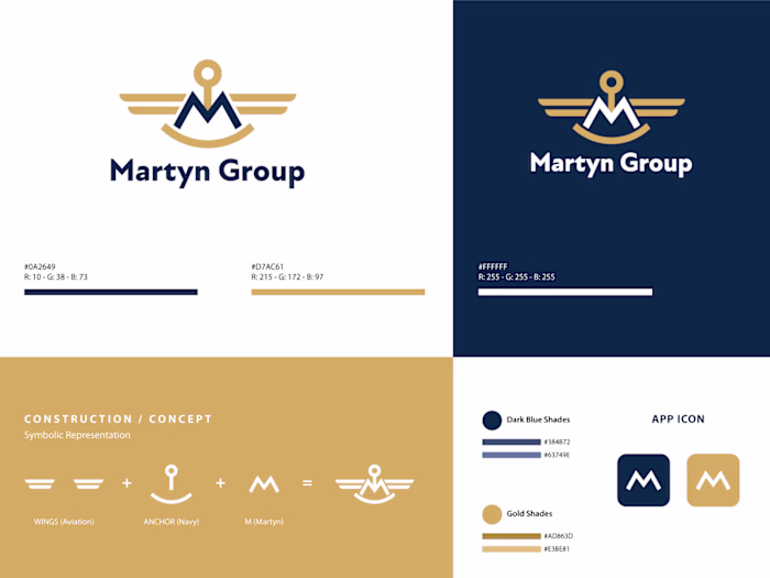 The Martyn Group LLC – Crafting a Professional Brand Identity