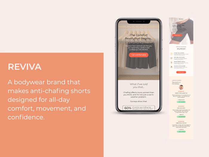 Lifecycle Email Strategy for Anti-Chafing Apparel Brand