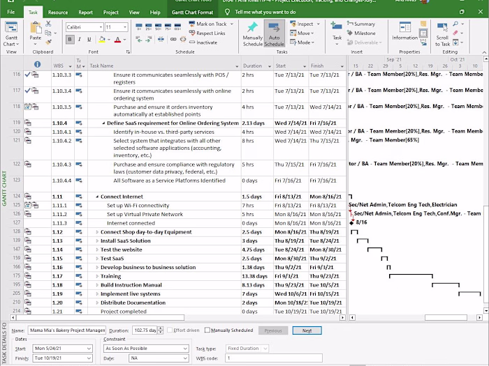 Project Management Activity for School