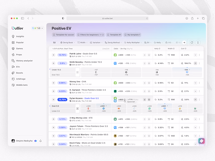 Outlier Web – Sports betting platform for player data analytics