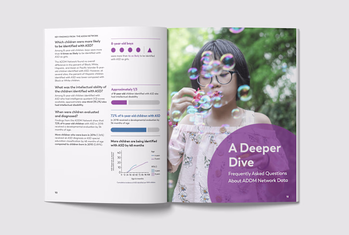 Designing a Data Driven Annual Report for Autism Research 