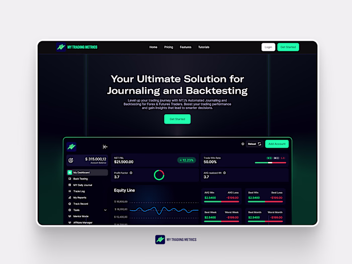 Trading Backtesting tool Website redesign 