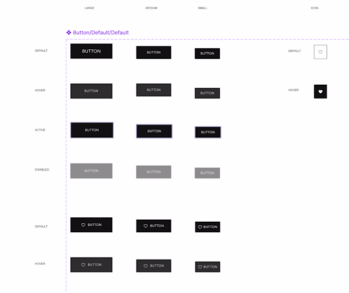 Buttons for a design system. Built in Figma.
