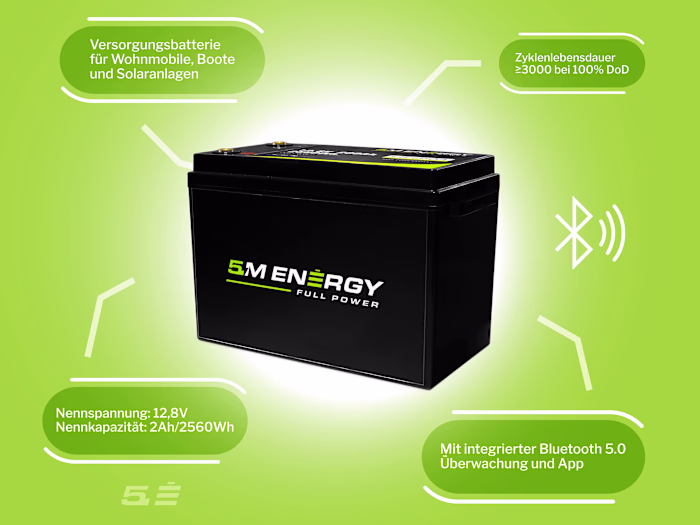 5M Energy: Powering Sustainable Solutions