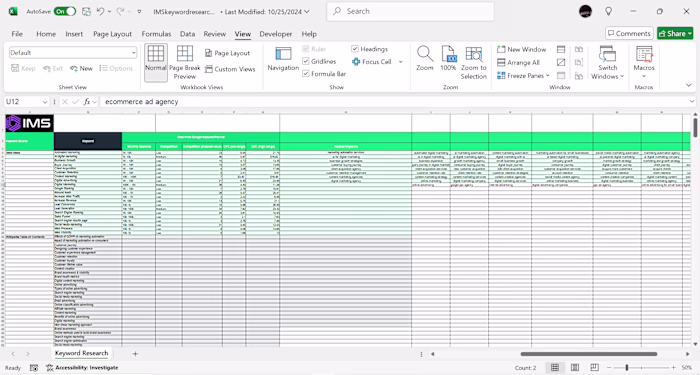 Keyword Research for Digital Marketing Agency