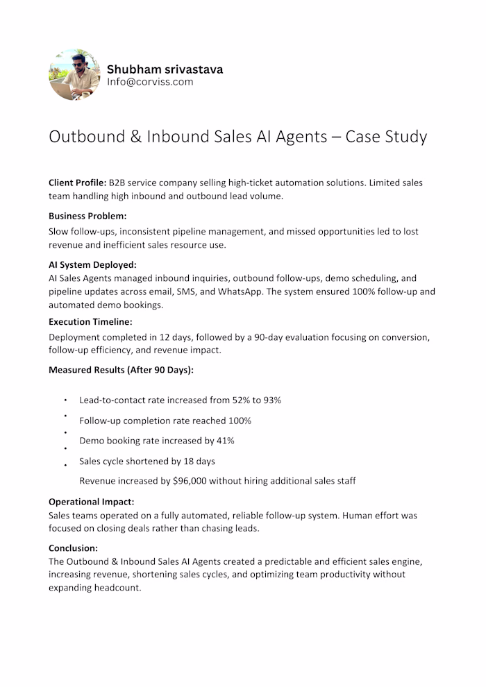 AI-Powered Sales Automation for B2B Services