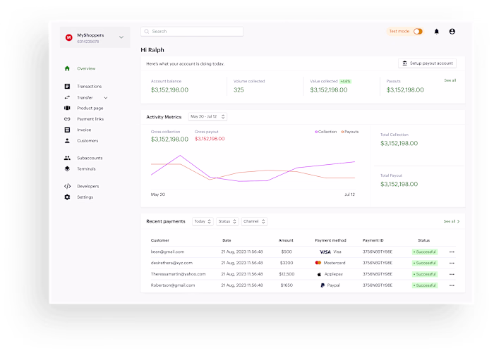 Revolutionizing Banking-as-a-serivce