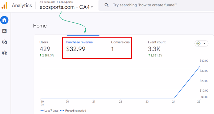 Precision Web Analytics Implementation for Data-Driven Growth