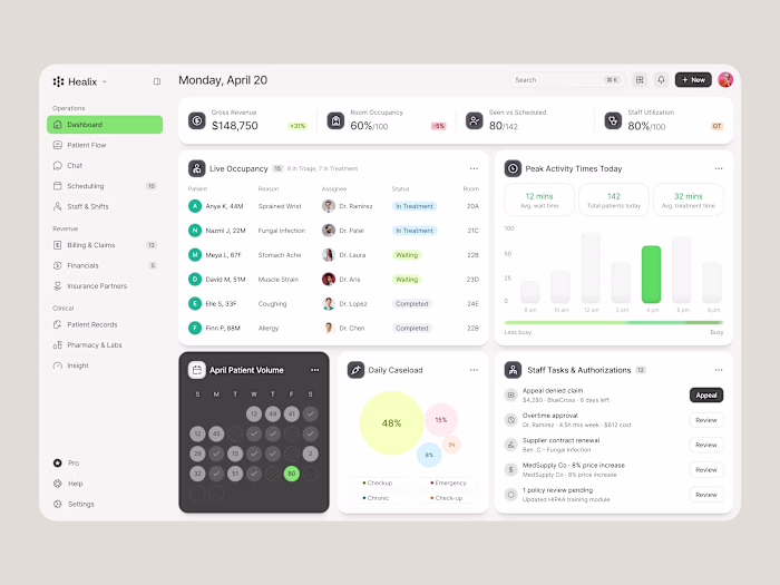 The Field: Healthcare & MedTech
The