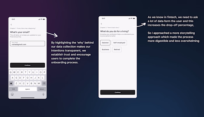 Experience for Investors to figure out the best way to invest