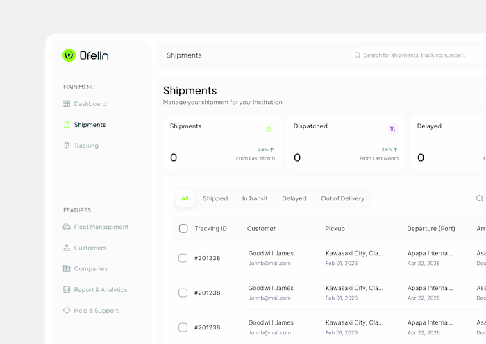 Designing logistics dashboards isn’t just