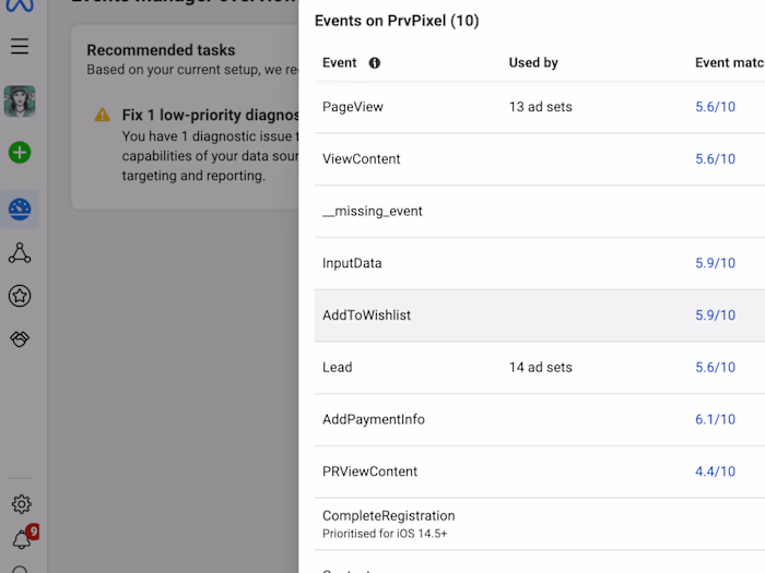 Facebook Pixel Events