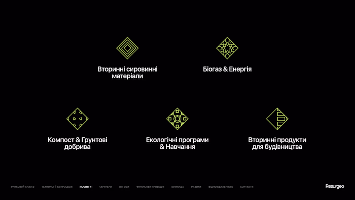 Resurgeo / Presentation Design