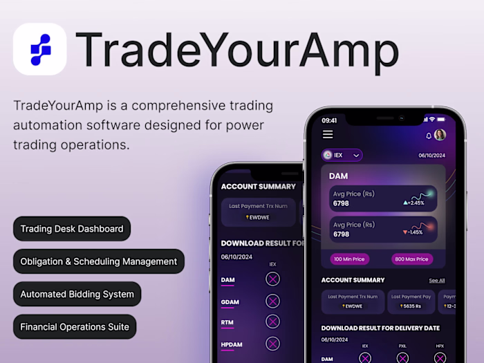 TradeYourAmp is a comprehensive trading