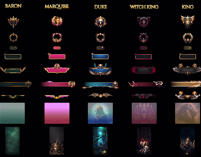 VIPs nobility hierarchy collection of 5 sets