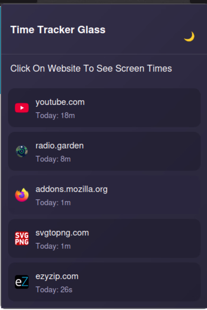 Time Tracker Glass Firefox Extension Development