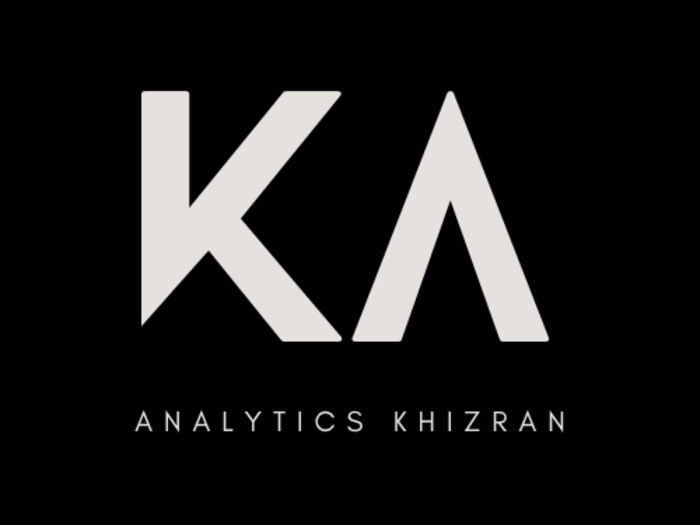 Market Trend Analysis for E-Commerce