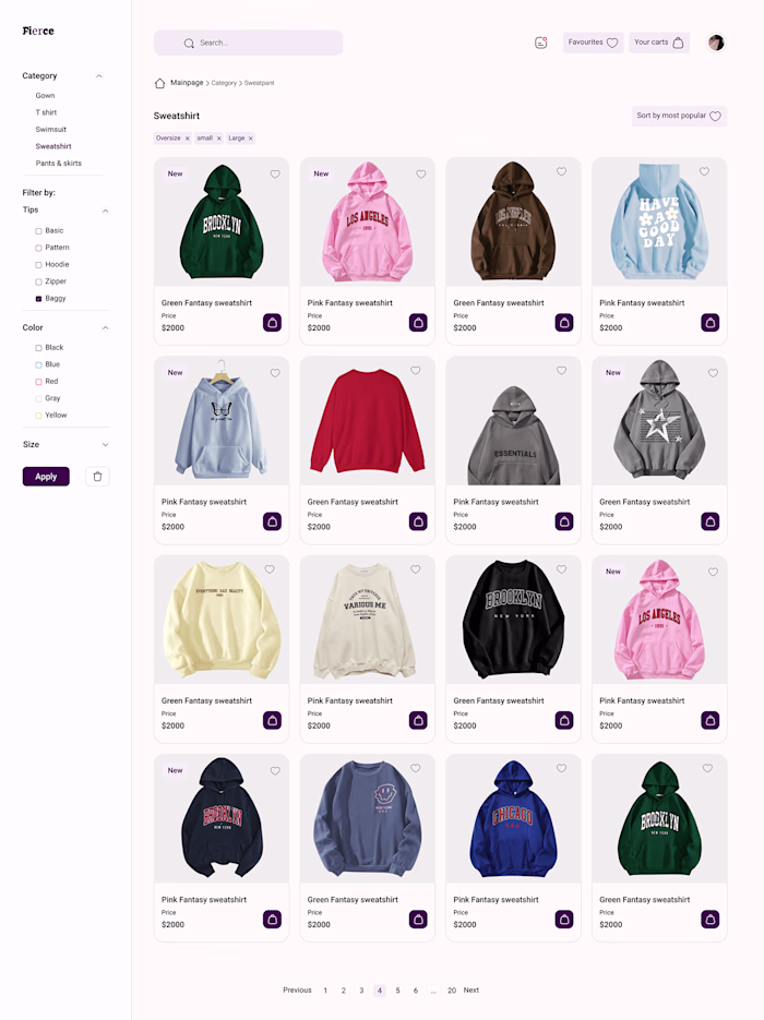 E - commerce clothing dashboard 