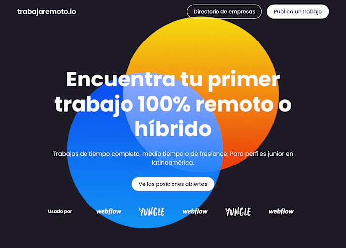 Trabaja Remoto | Website & CMS