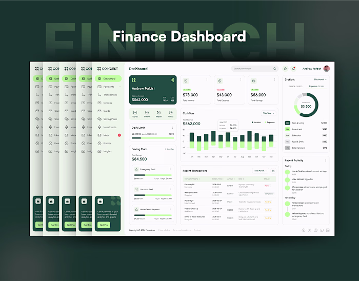 Finance Management Admin Dashboard UI