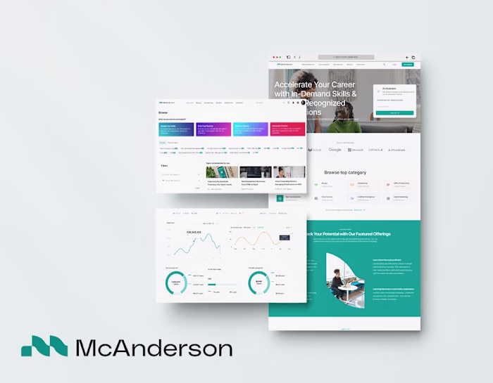 E-Learning:- AI-enhanced Learning Ecosystem