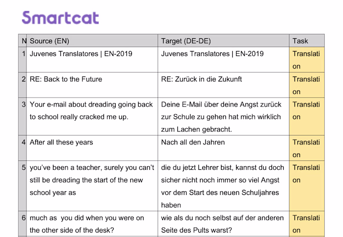 EN>GER Back to the Future