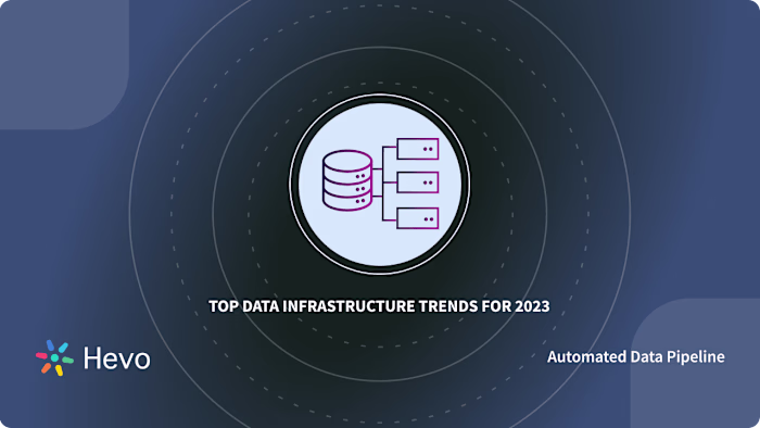 Top 8 Data Infrastructure Trends for 2024
