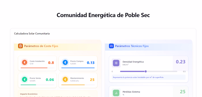 Solar Panel Community Simulator An interactive simulator tha...