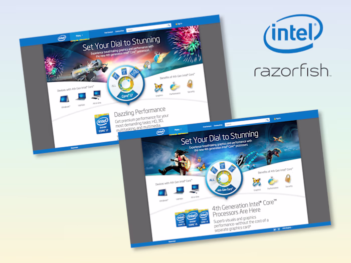 Intel: 4th Gen Intel Core Processor Family