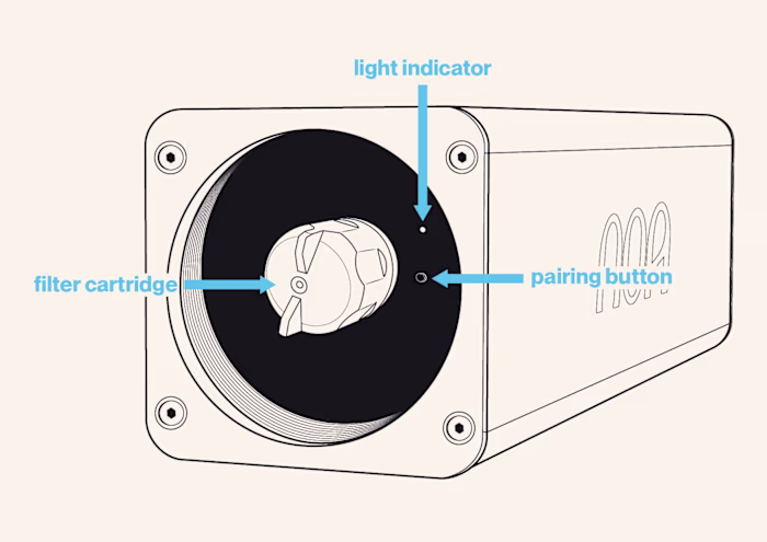 USER'S MANUAL