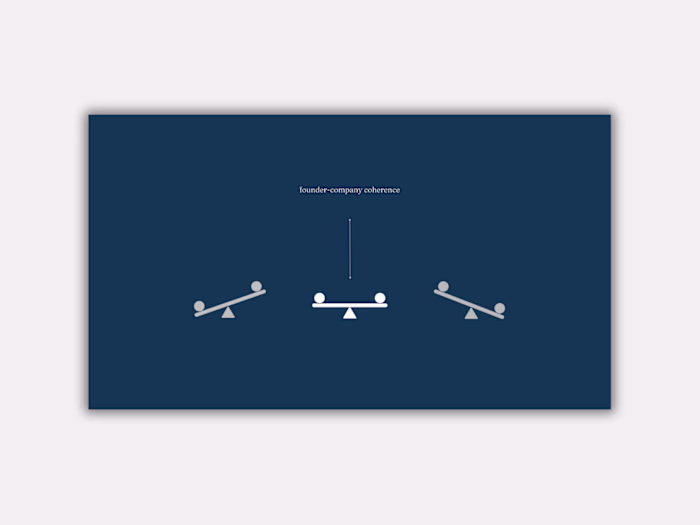 Client’s Website Built on Framer (https://www.loom.com/share...