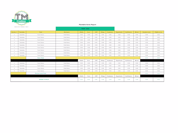 PDF: Plantable Acres Report