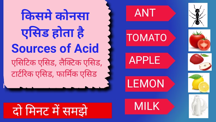 Create youtube thumbnail regarding acids sources video 