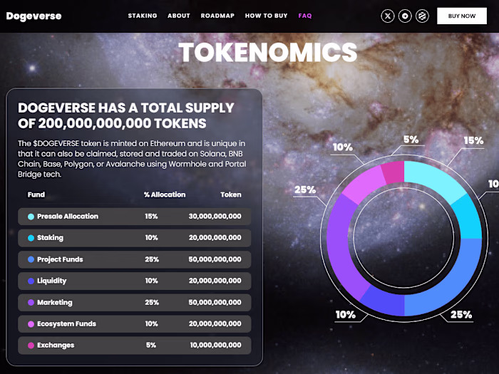 Token Staking