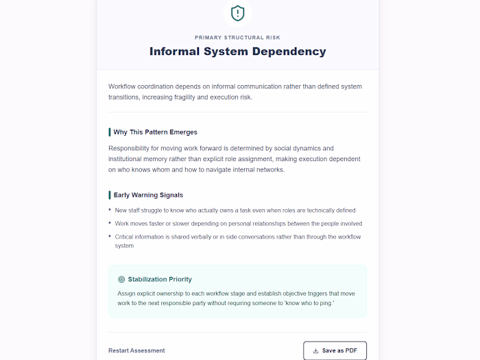 Failure Mode Explorer | Operational Risk Diagnostic Tool
