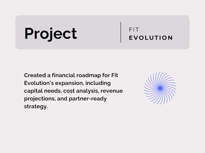 Business Expansion Planning: Financial Analysis & Strategy