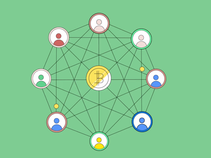 Trading Crypto Motion graphics