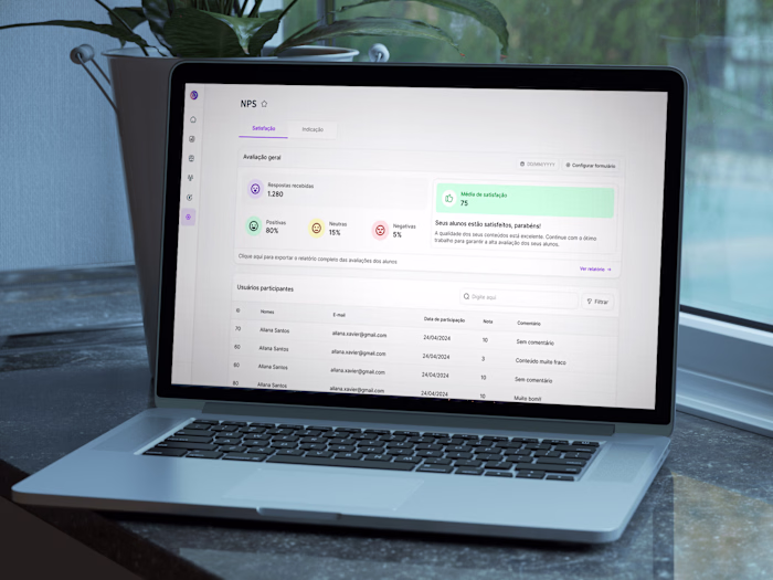Visualizing user feedback for LMS platform