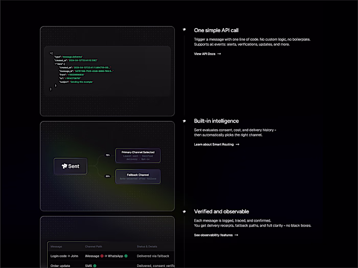 A snapshot from a recent project. The goal was make a produc...