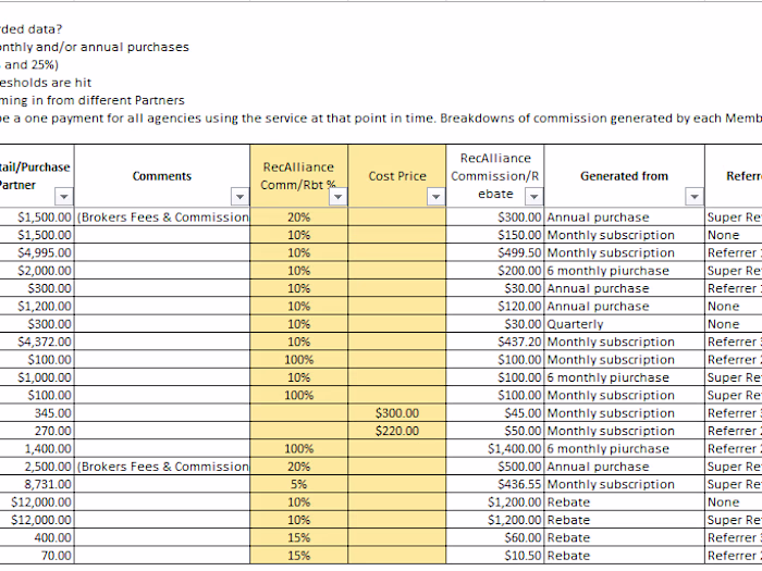 Commission Calculation Project