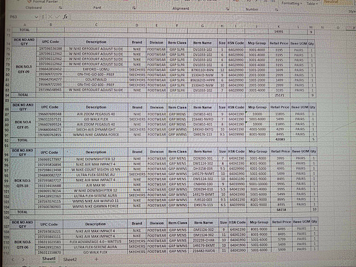 Data analytics 